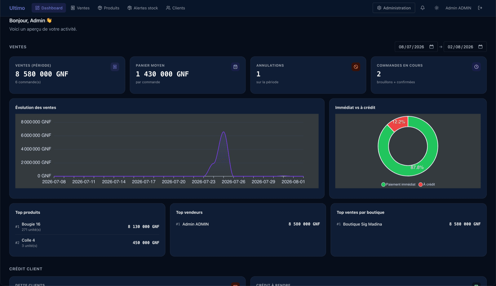 Aperçu de la plateforme de gestion Ultimo